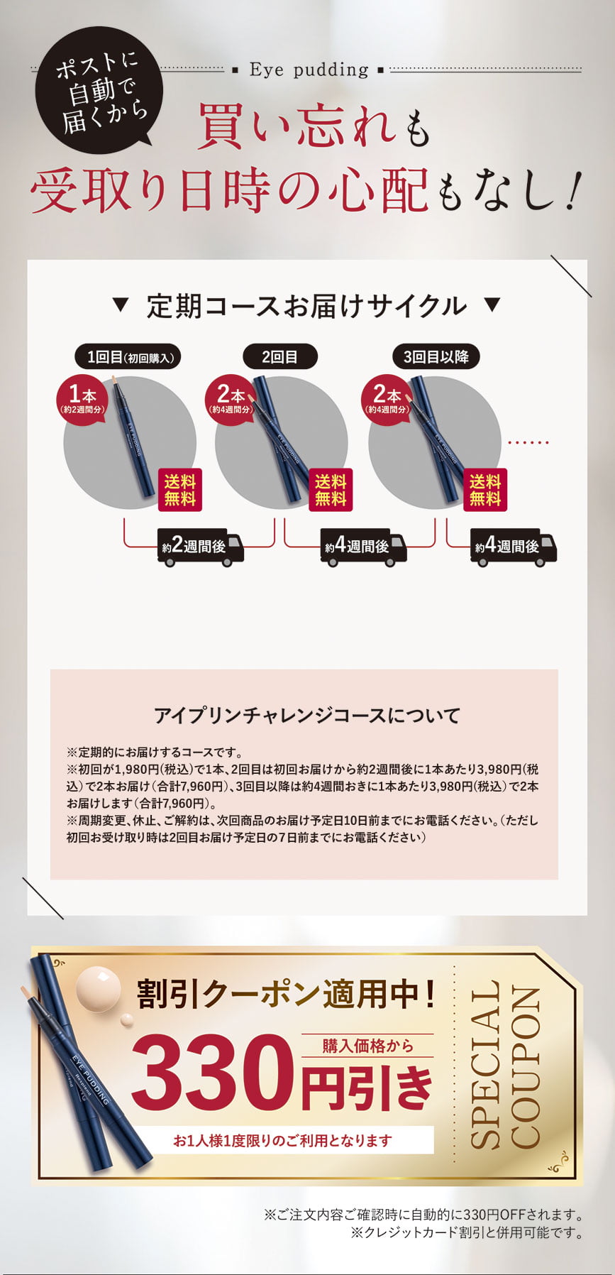 定期コースお届けサイクル